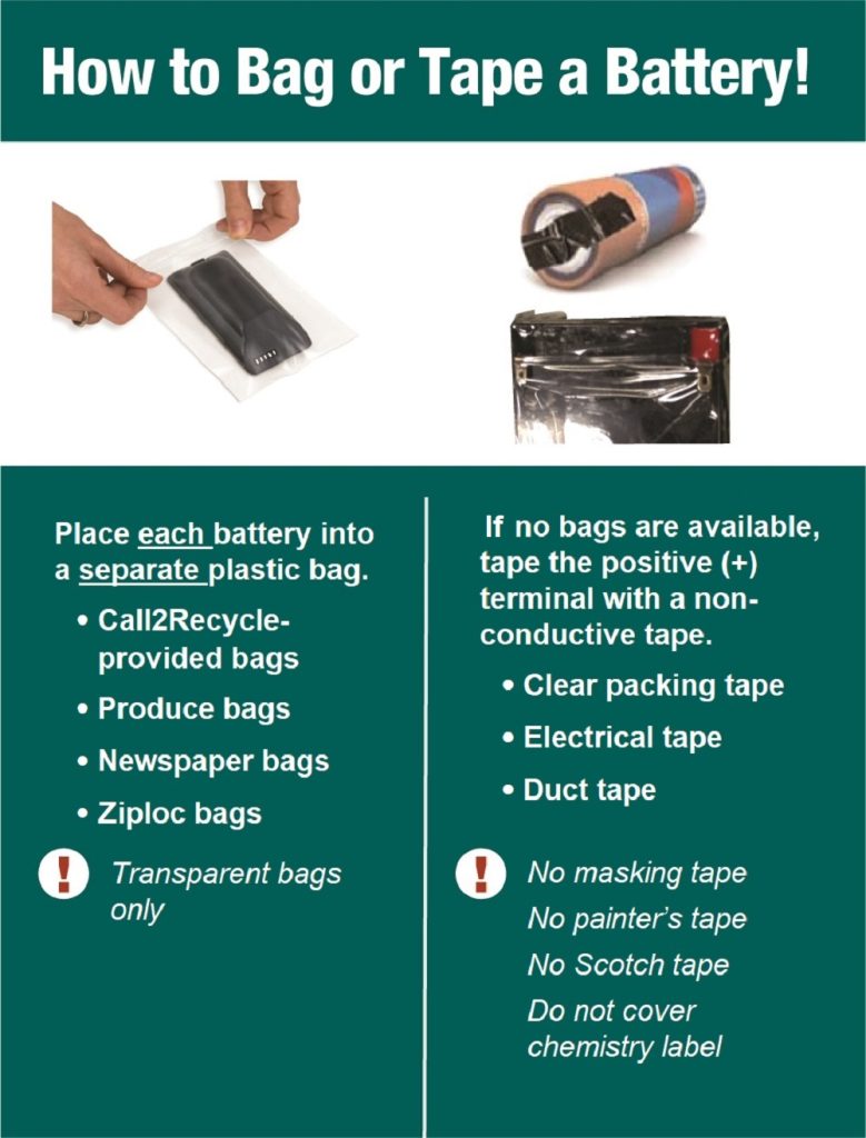 Damaged, Defective or Recalled (DDR) Lithium Ion Battery Management